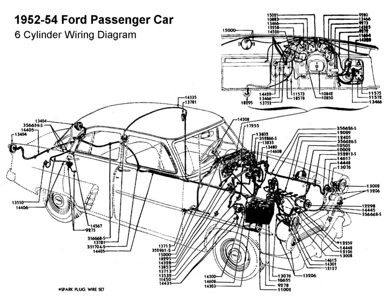 Vanpelt Sales Tech Info pages - Vintage Ford Forum
