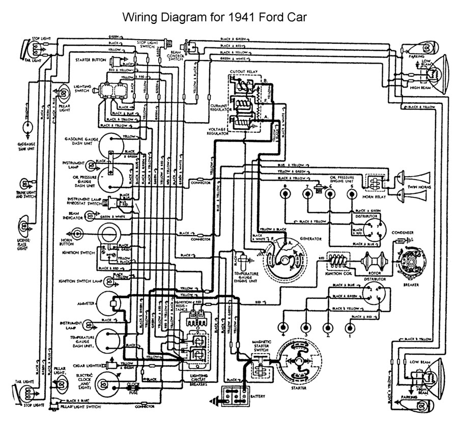 Need wiring diagram for '41 Ford pickup main harness - The Ford Barn