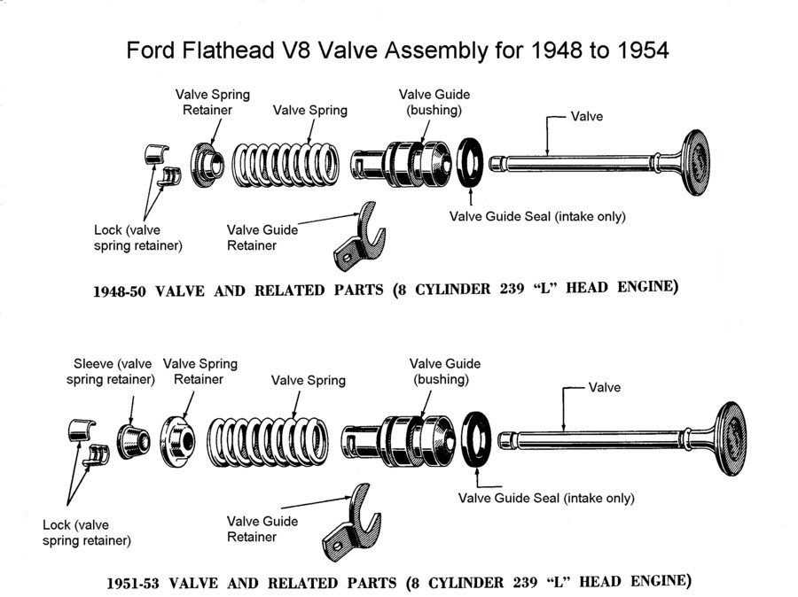 engine valve replacement